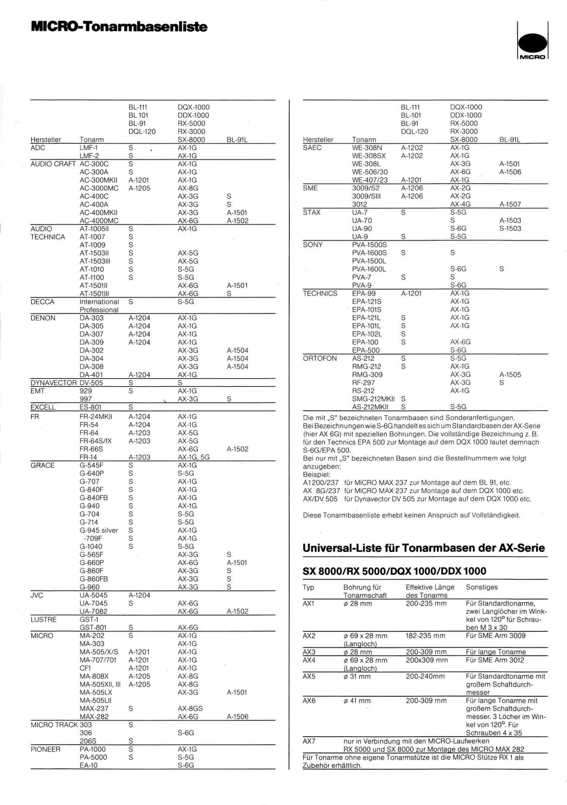 Micro Seiki Baselist Brochure