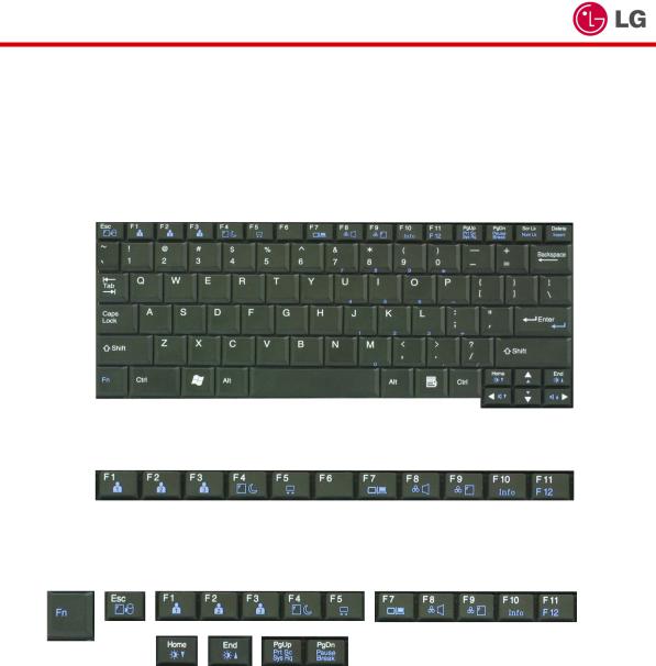 LG Electronics USA TBLT20A User Manual