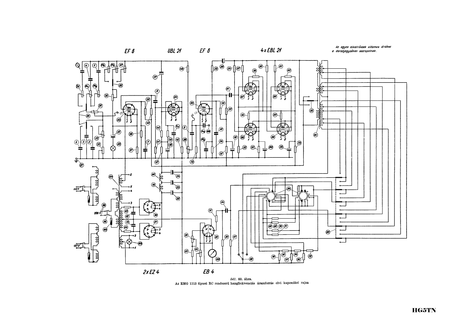 EMG 1113 User Manual