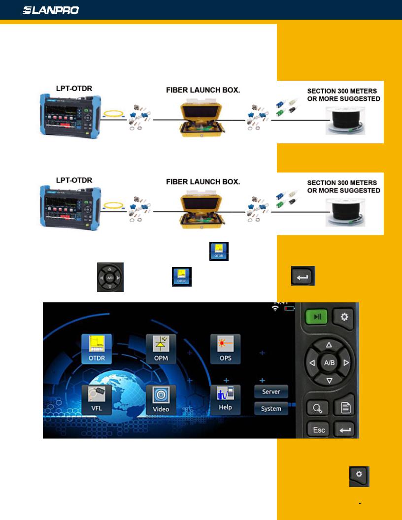 LanPro LPT-OTDR70 User manual