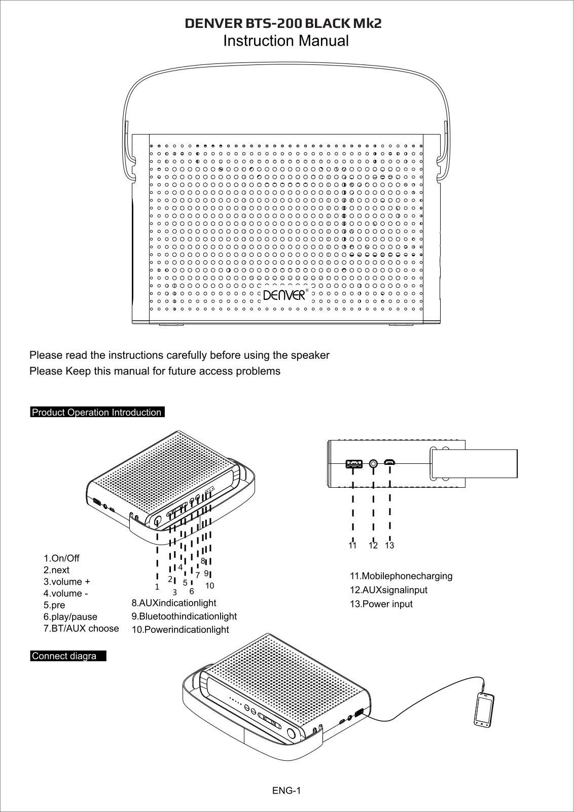 DENVER BTS-200 MK2 User guide - ManualMachine.com