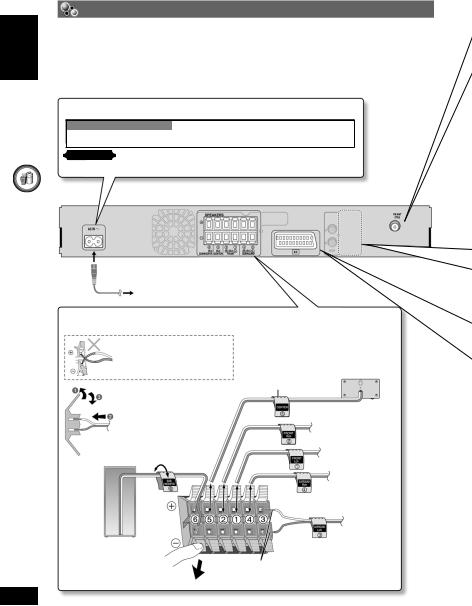 Panasonic SC-PT160, SC-PT165 User Manual