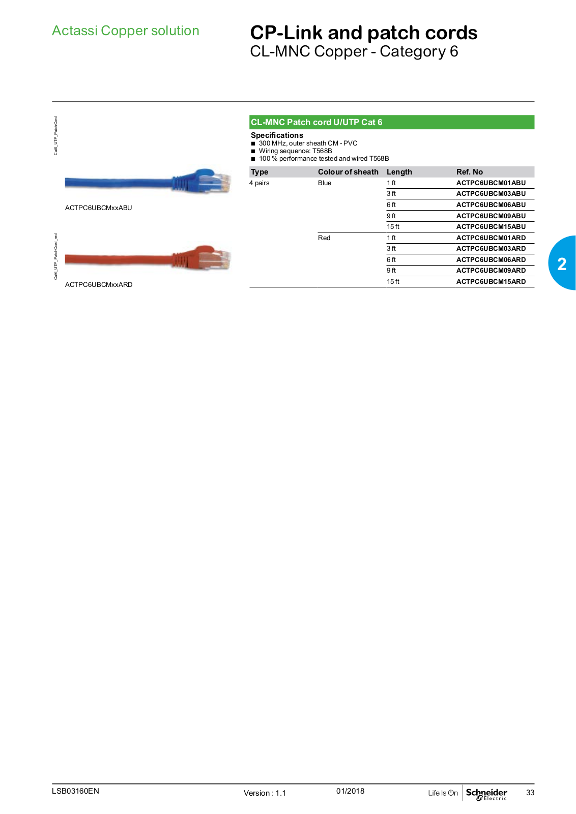 Schneider Electric CL-MNC Copper - Category 6 Catalog Page