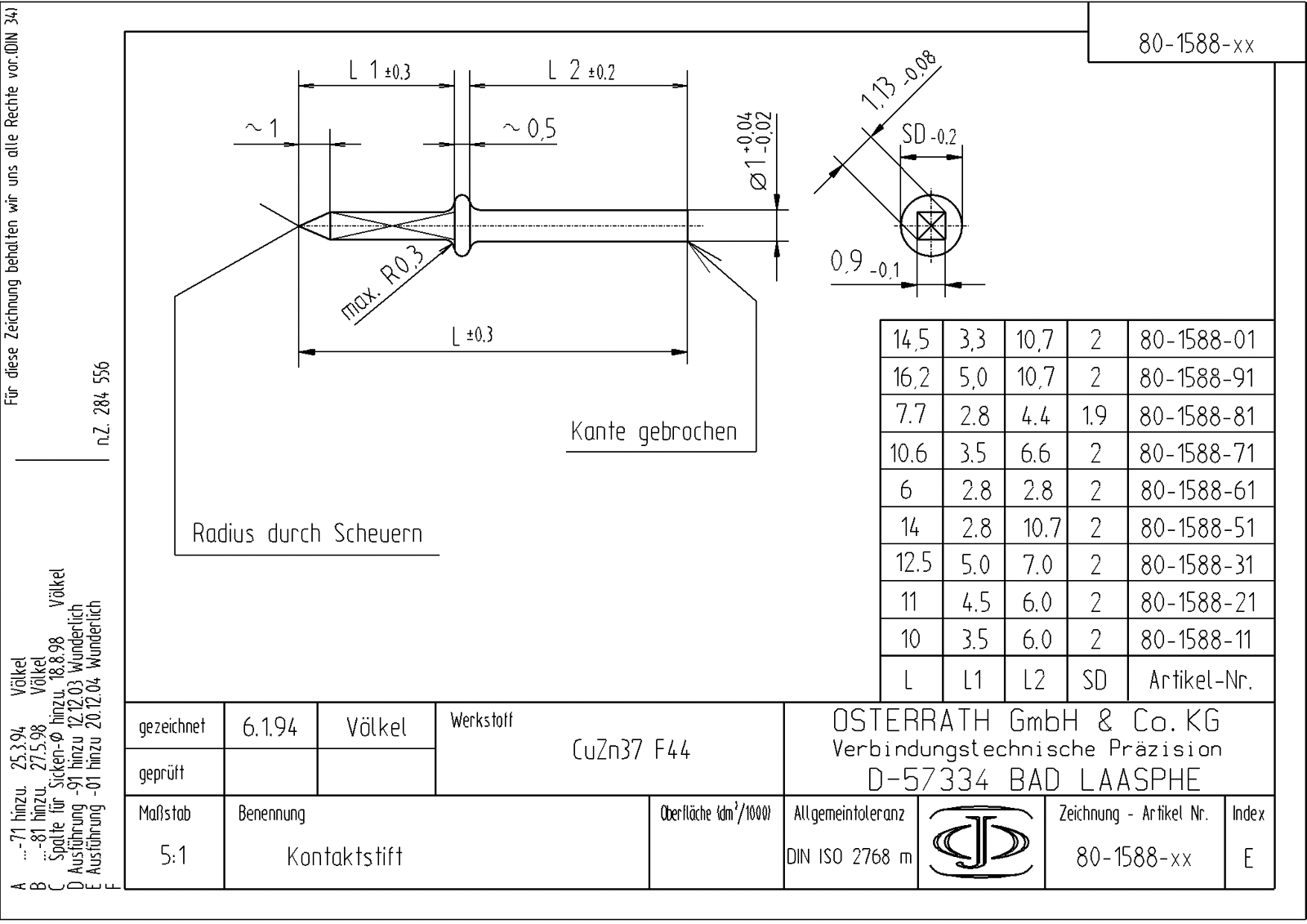 Datasheet RTM 1-1000 Datasheet (FREI) - ManualMachine.com