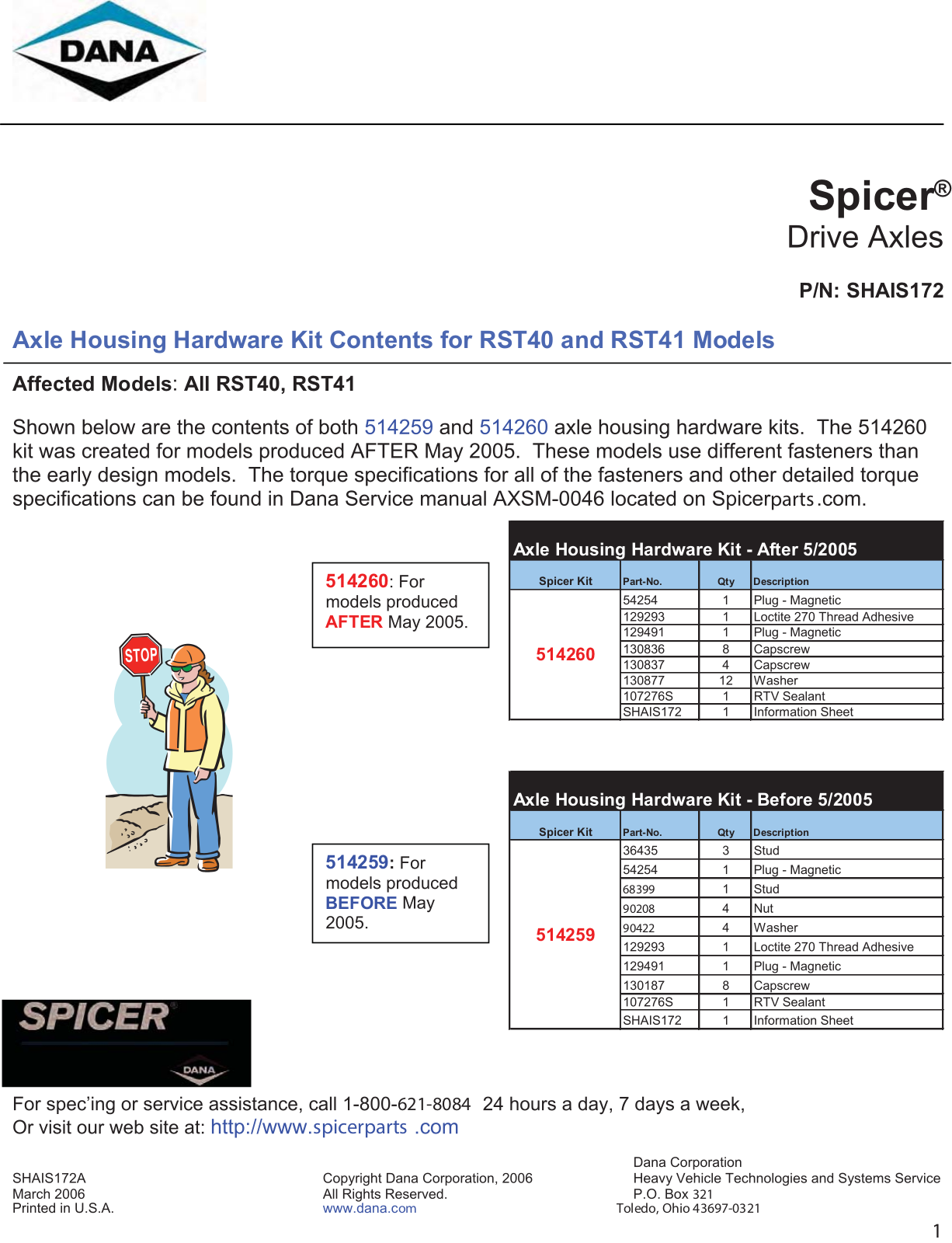 Spicer RST41 User Manual