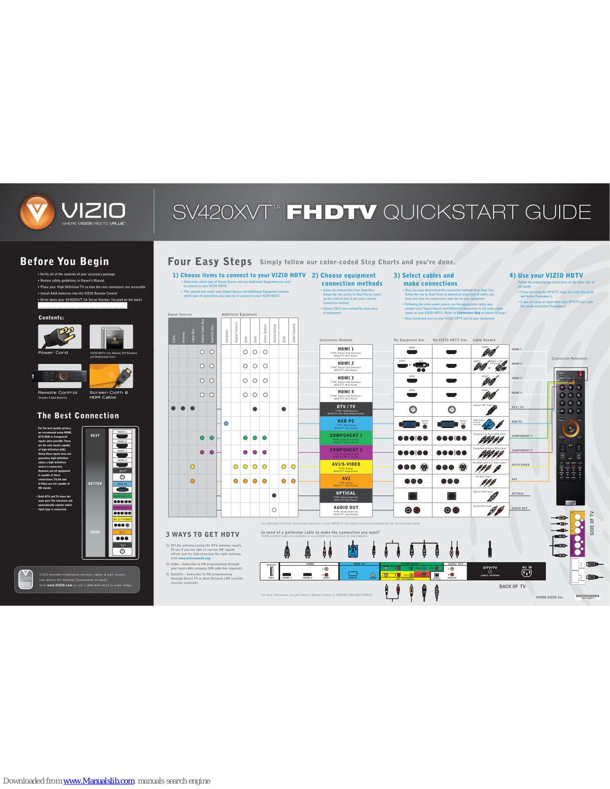 Vizio SV420XVT, SV420XVT1A, Wildcat Quick Start Manual