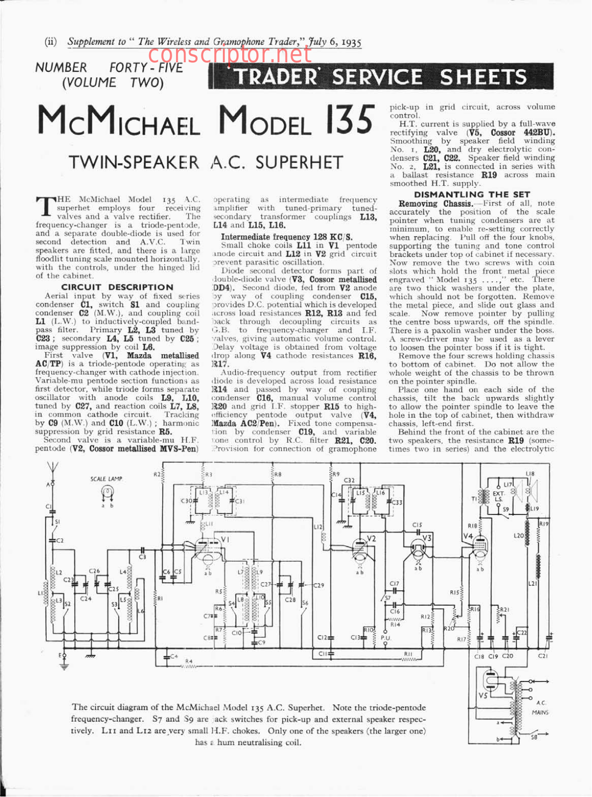 MicMichael 135 Service manual