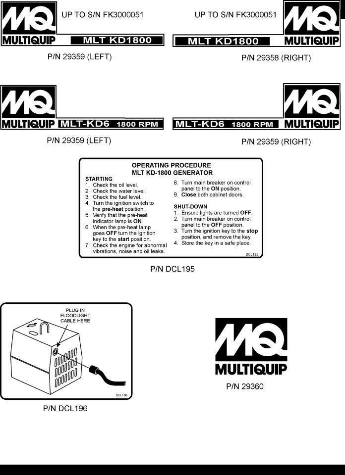 Multiquip KD1800, KD6 User Manual