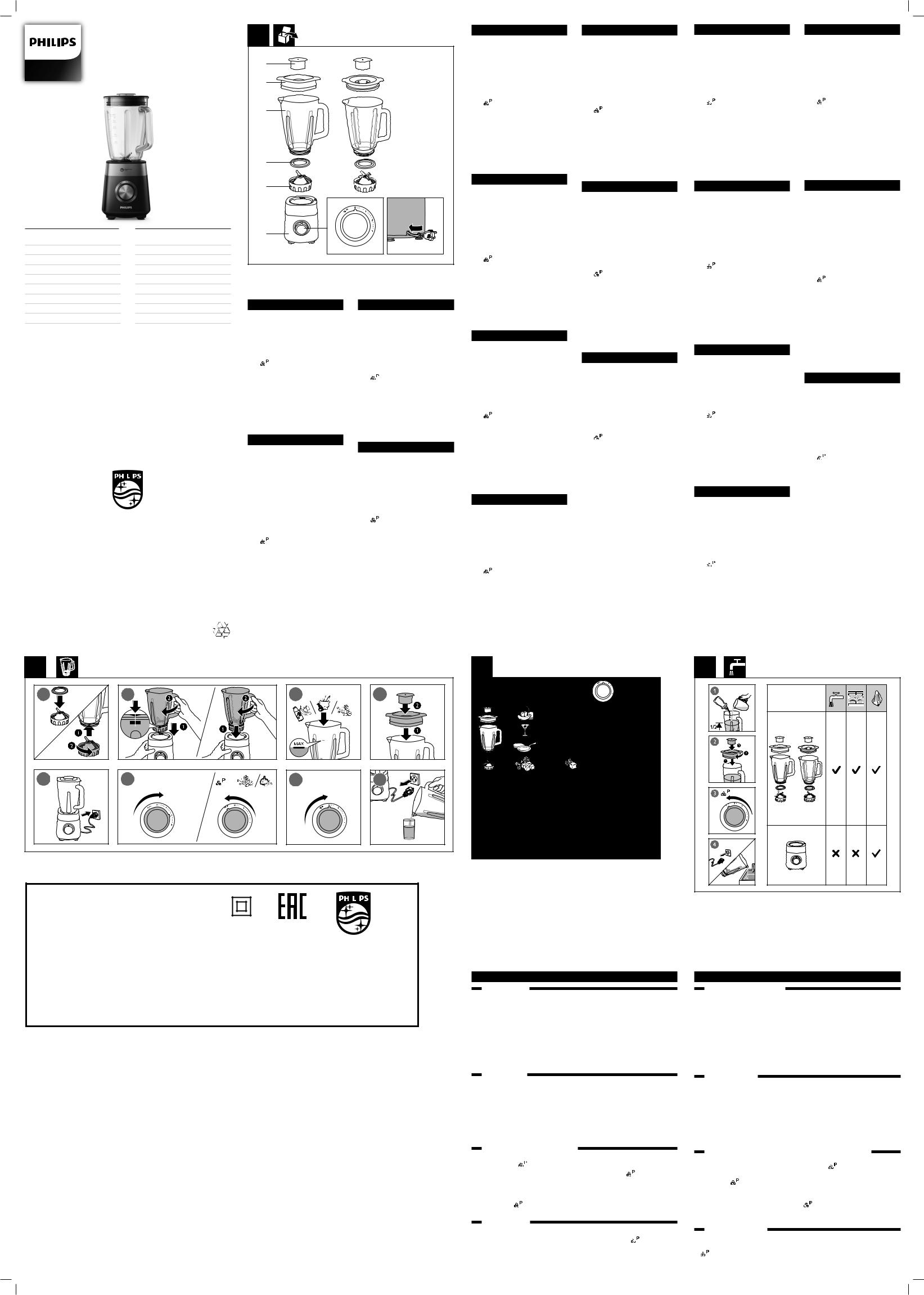 Philips HR2228 User Manual