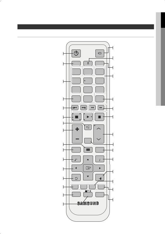 Samsung HT-C5500, HT-C5550, HT-C5530 User Manual