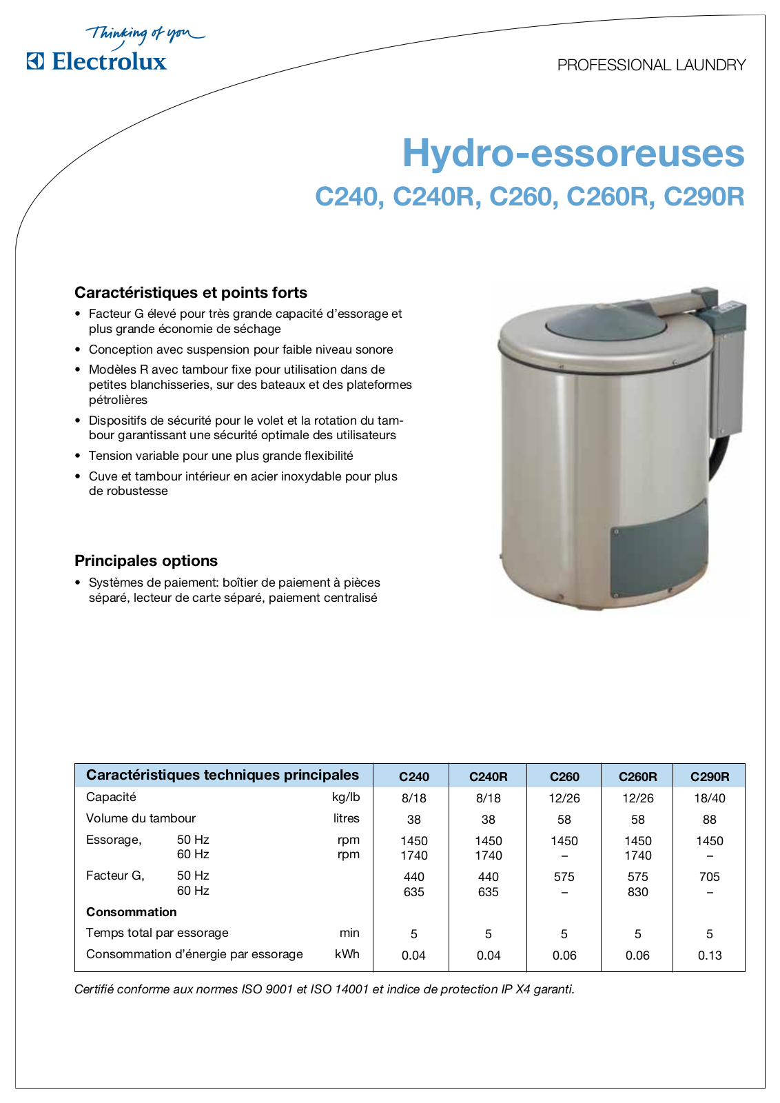 ELECTROLUX C260 User Manual