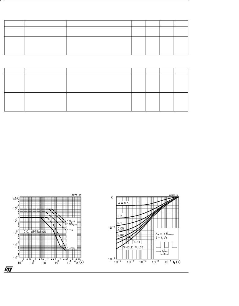 ST STGB10N60L User Manual