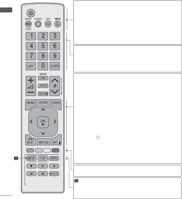 Lg LD450 User Manual