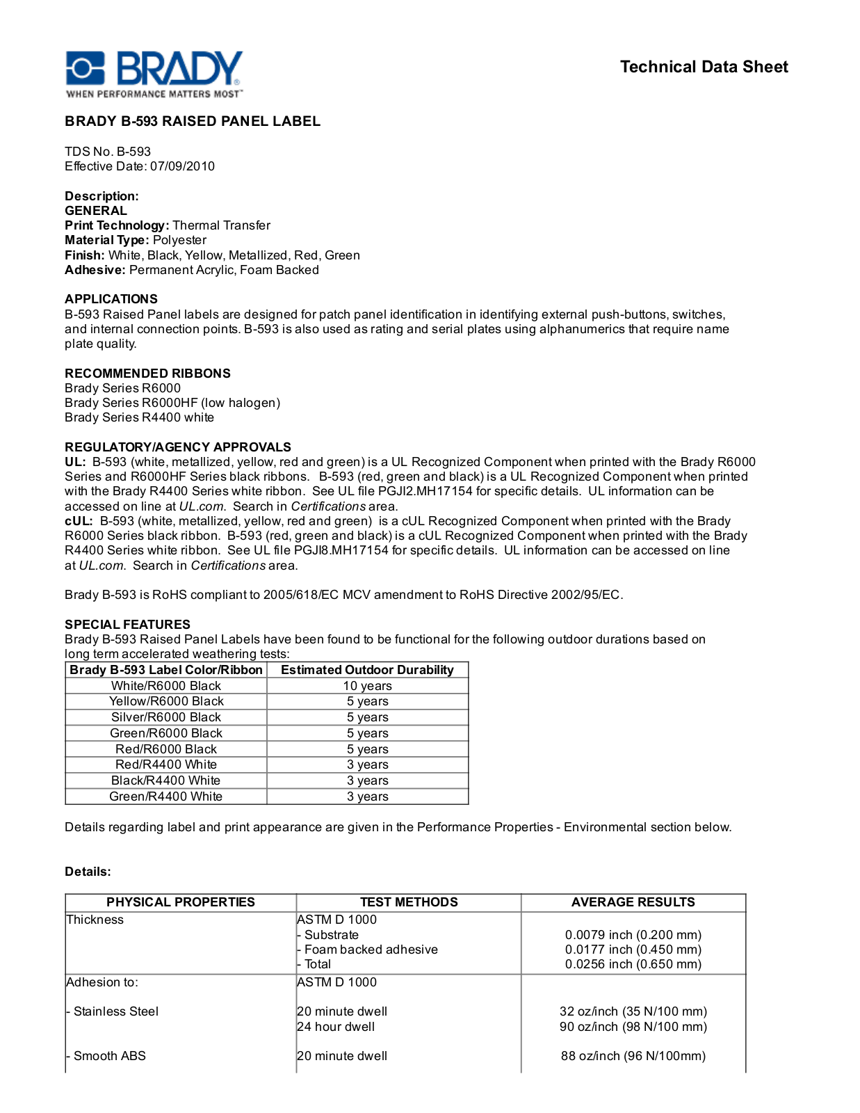 Brady B­593 Technical Data