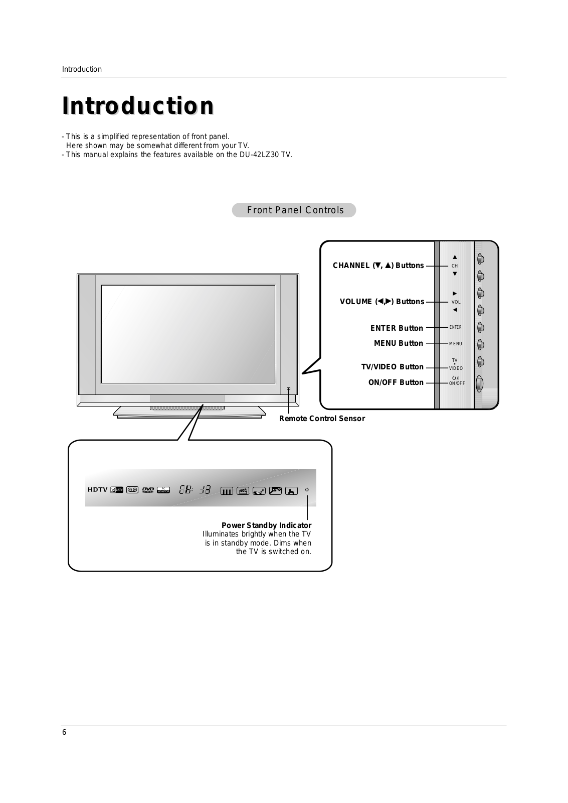 LG DU-30LZ30, DU-42LZ30 Service Manual