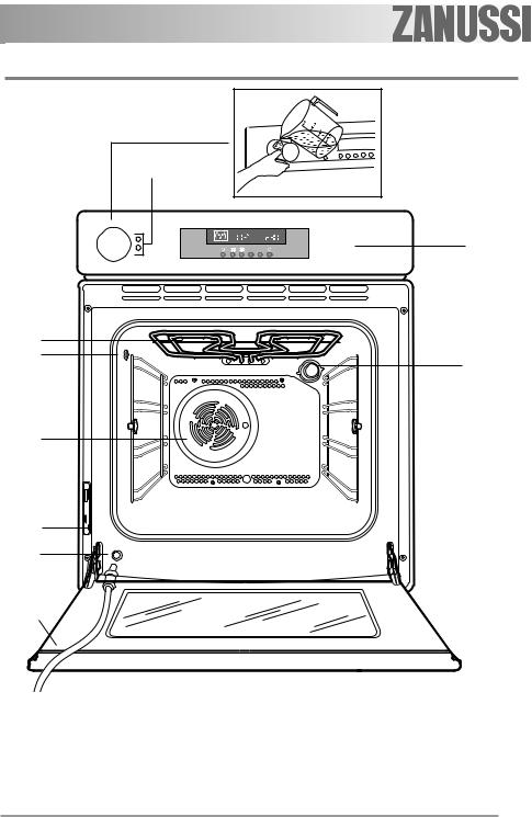 Zanussi ZCB990 User Manual