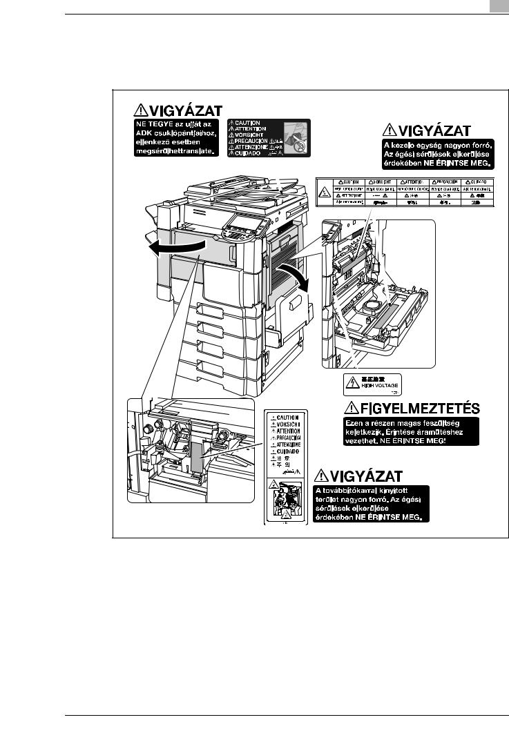 Konica minolta BIZHUB 361, BIZHUB 421, BIZHUB 501 User Manual