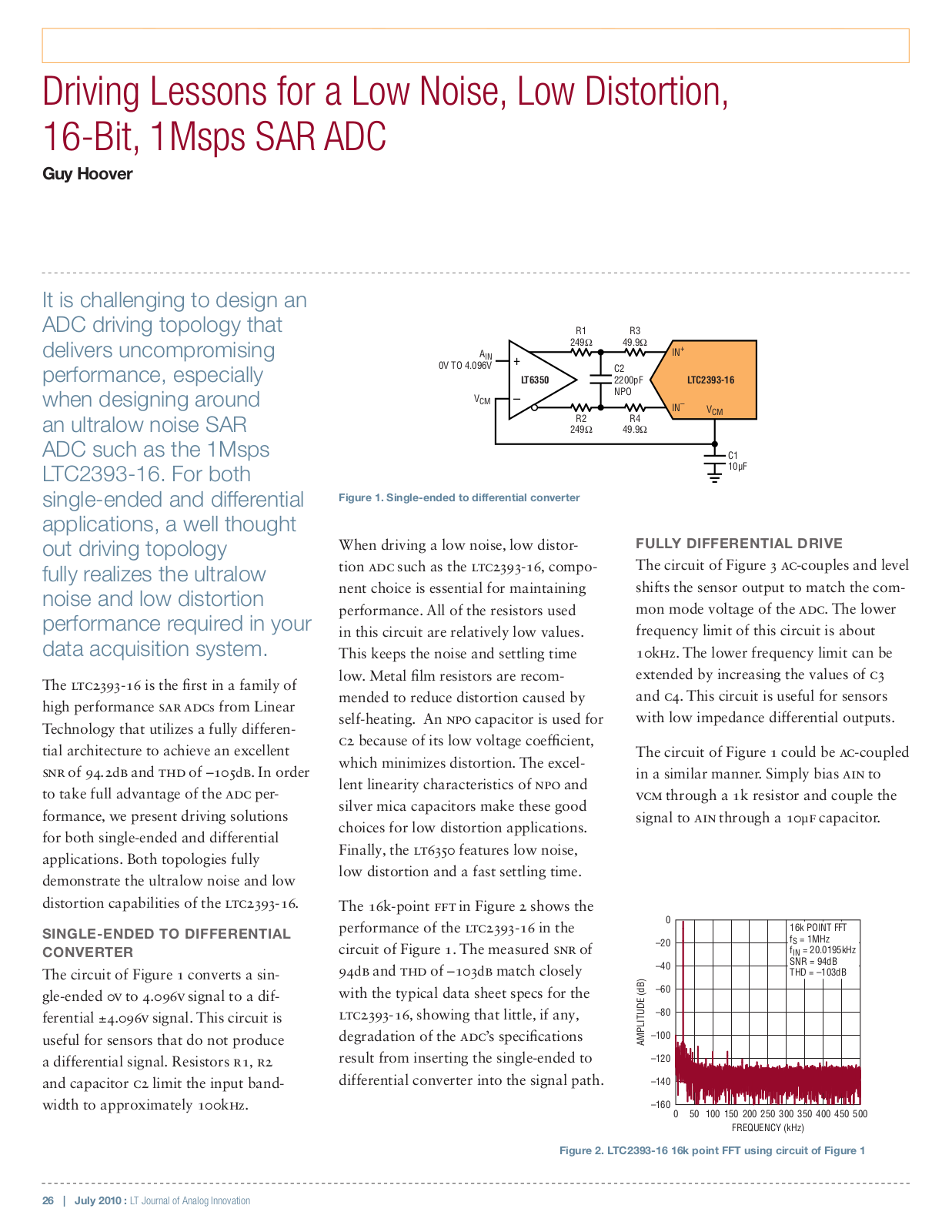 LINEAR TECHNOLOGY LTC2393 Technical data