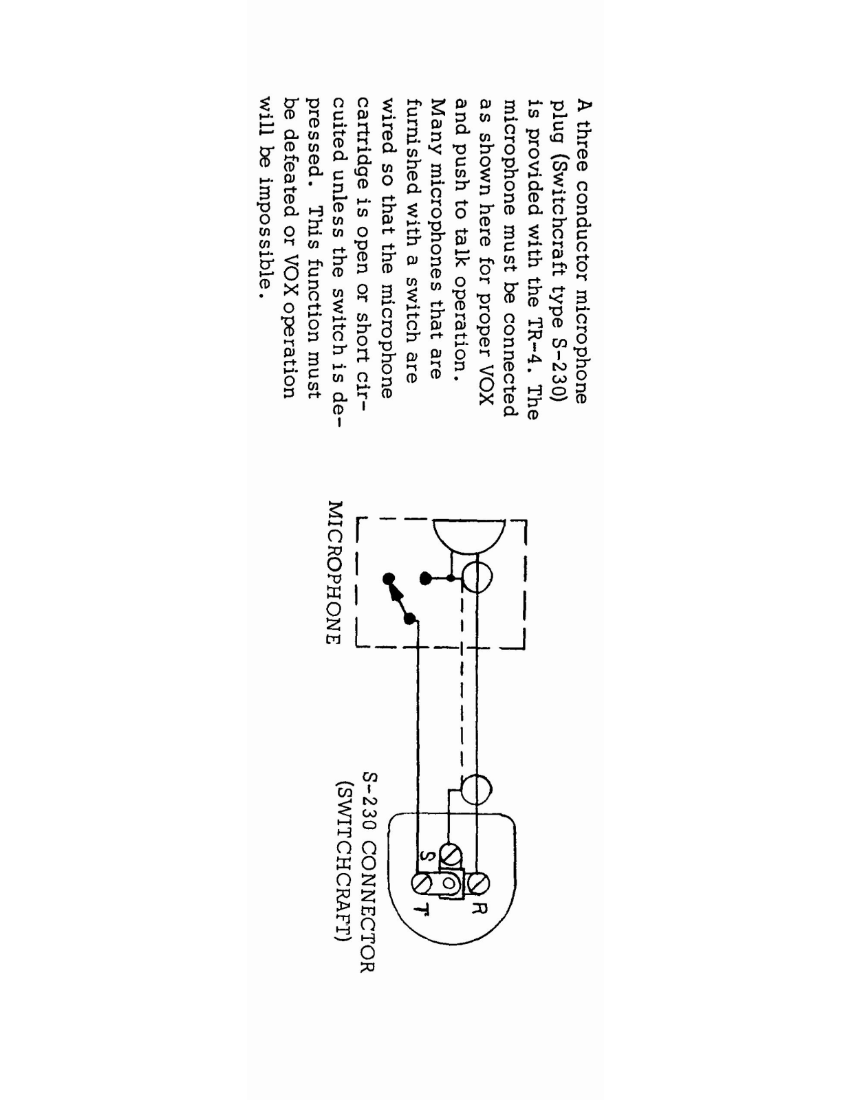 Kenwood TR-4 User Manual