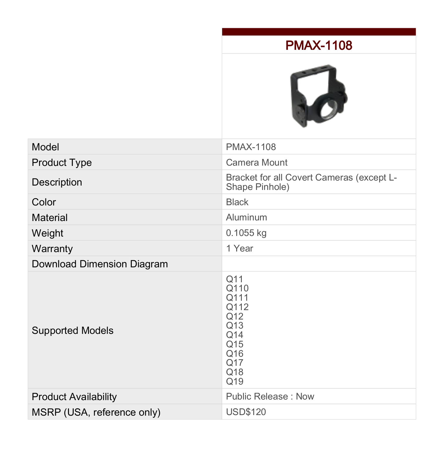 ACTi PMAX-1108 Specsheet