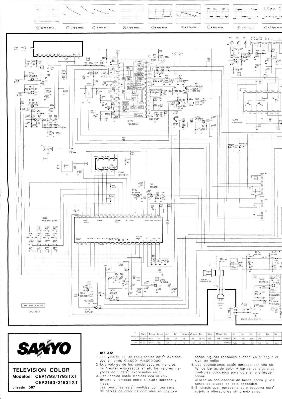 Sanyo CEP1793, CEP2193 Schematic