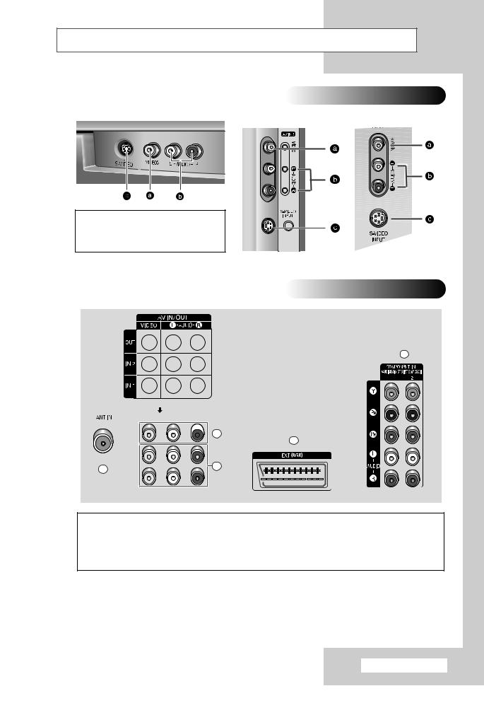 Samsung SP-43R1HL, SP-54R1HL User Manual