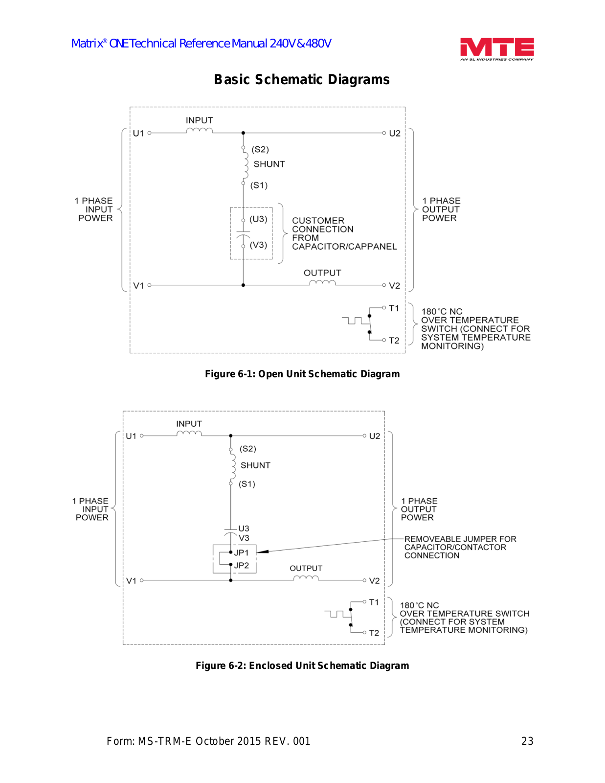 MTE Matrix ONE Diagrams