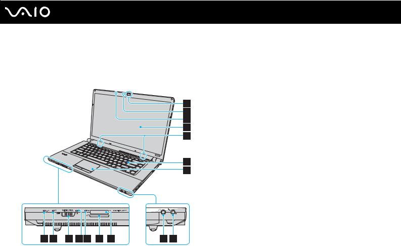 Sony VGN-FW21M, VGN-FW21ER, VGN-FW21SR, VGN-FW21L, VGN-FW21E User Manual