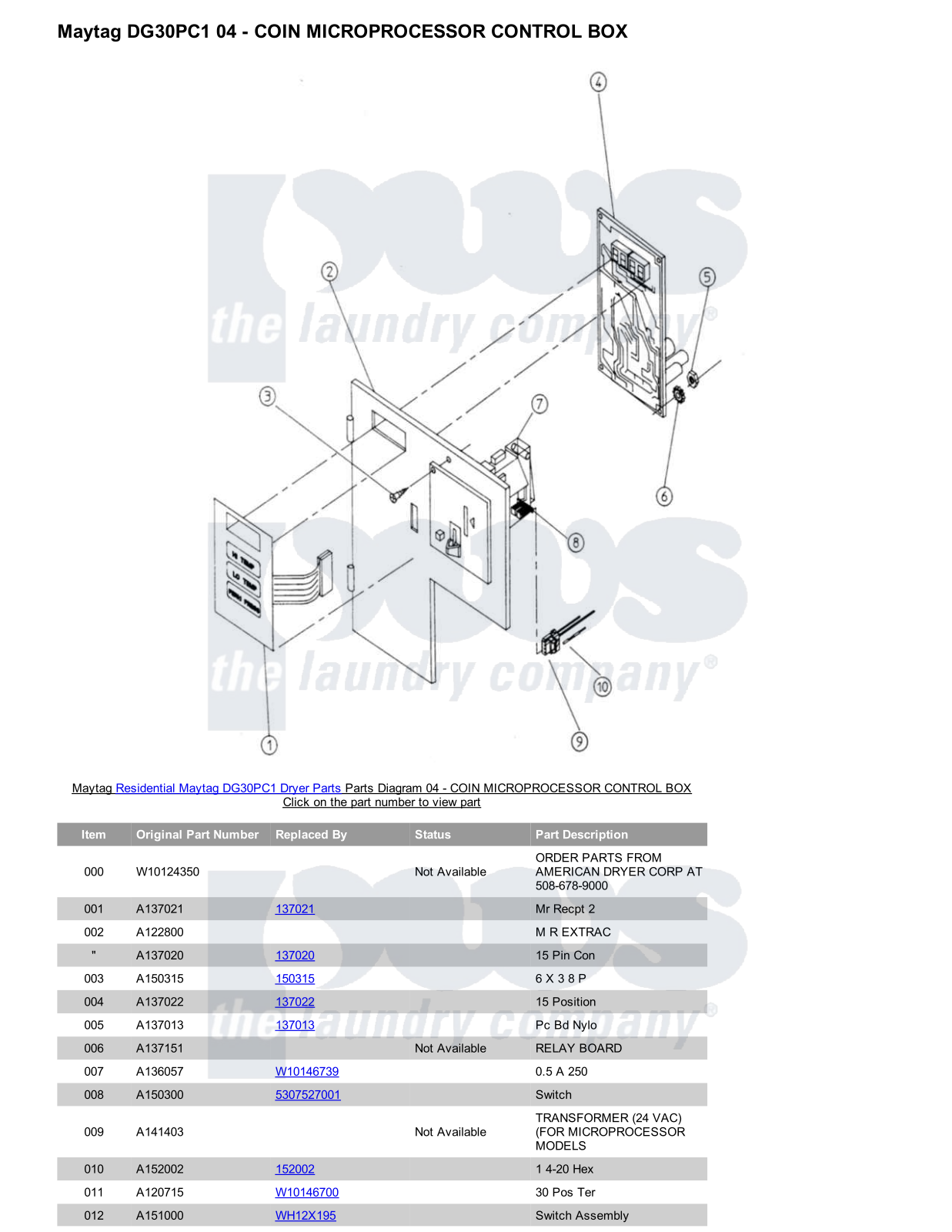 Maytag DG30PC1 Parts Diagram