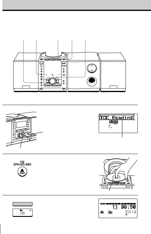 SONY PMC-MD55 User Manual