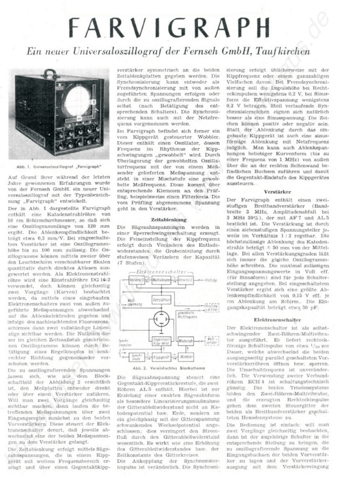 Inne Farvigraph User Manual