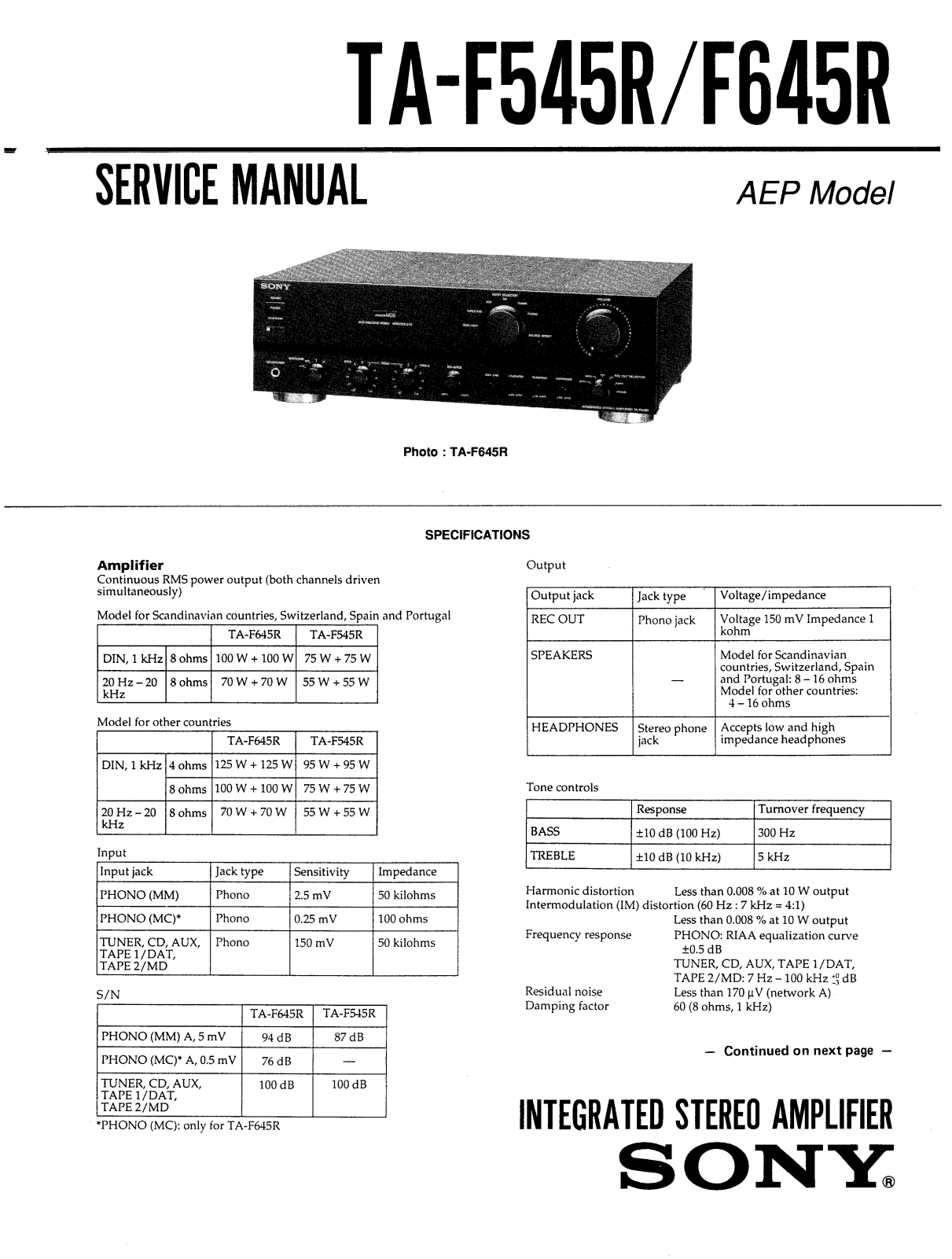 Sony TAF-545-R, TAF-645-R Service manual