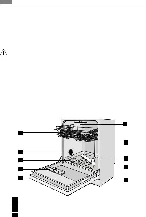 Aeg 65030VI User Manual