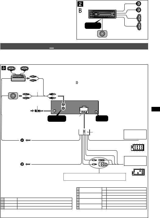 Sony MEX-BT2800 User Manual