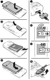 Sony Ericsson W200i User Manual