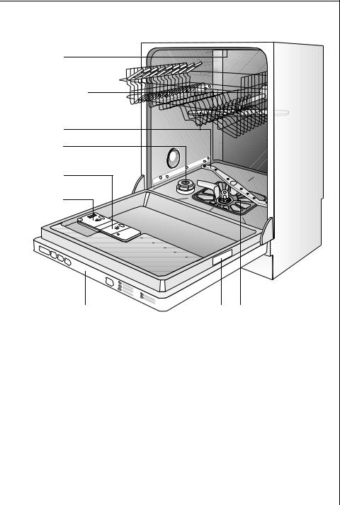 Aeg 3270 VI User Manual