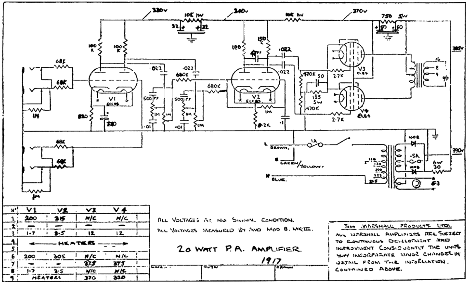 Marshall 1917 schematic