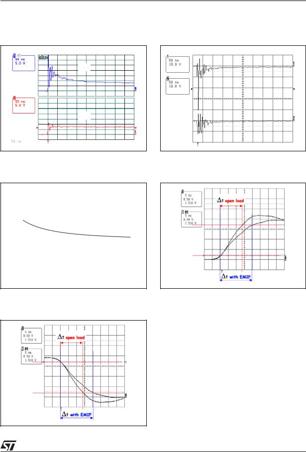 ST EMIF10-LCD01C2 User Manual