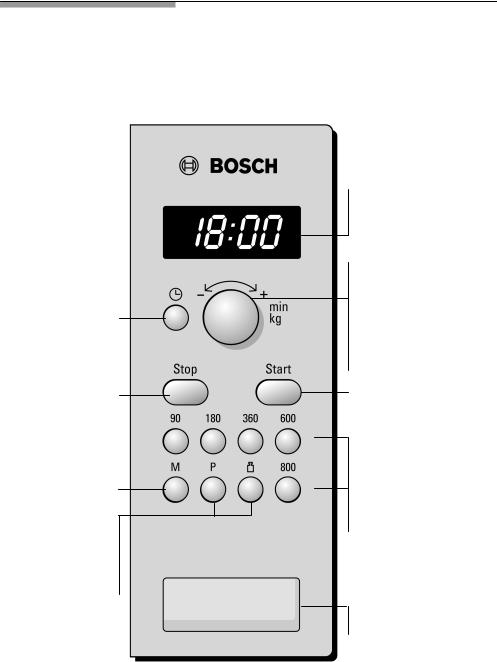 Bosch HMT 75 M 451 User Manual