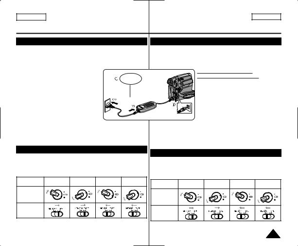 SAMSUNG SC-D263, SC-D363, SC-D364, SC-D365, SC-D366 User Manual