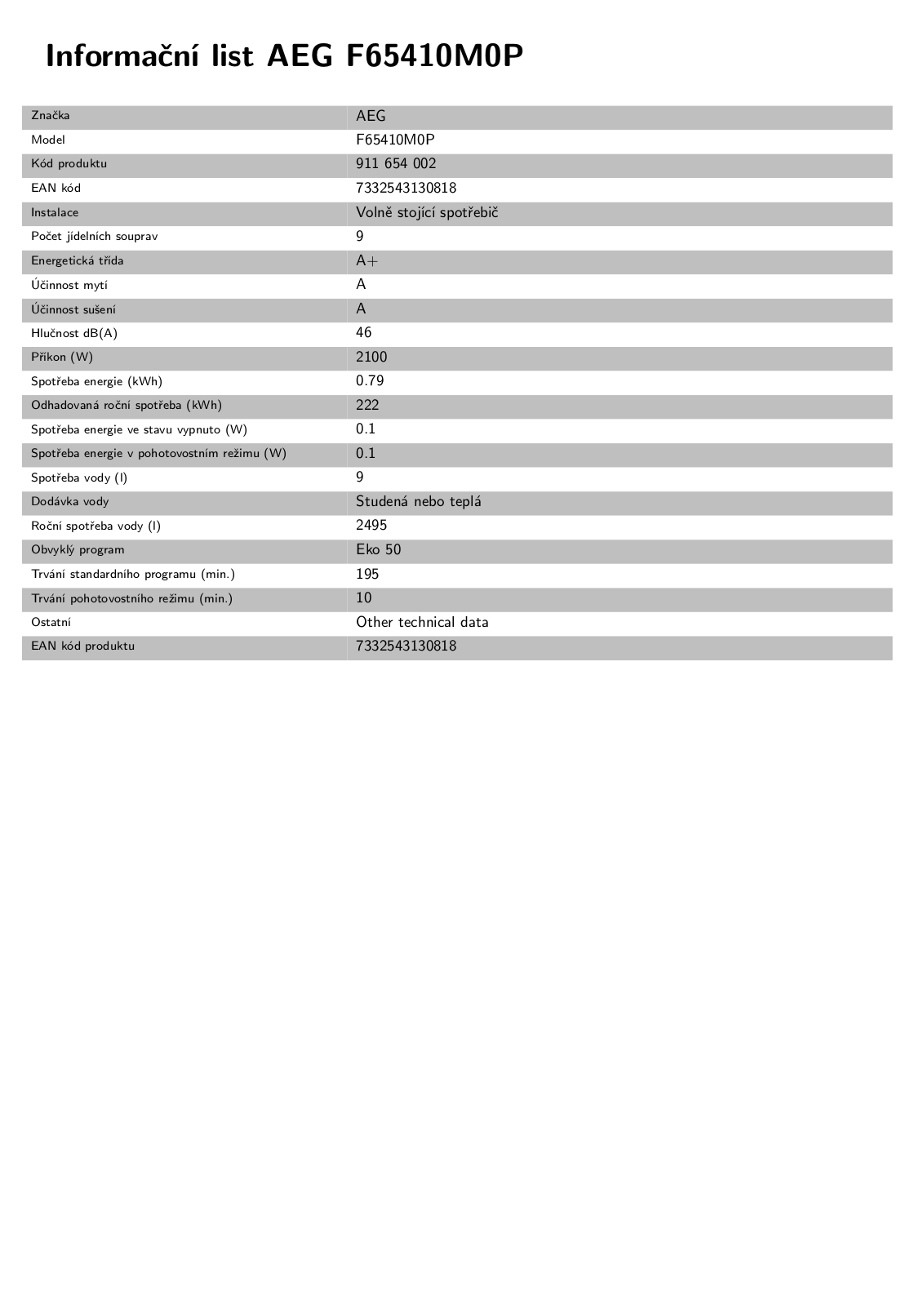 AEG Favorit F65410M0P User Manual