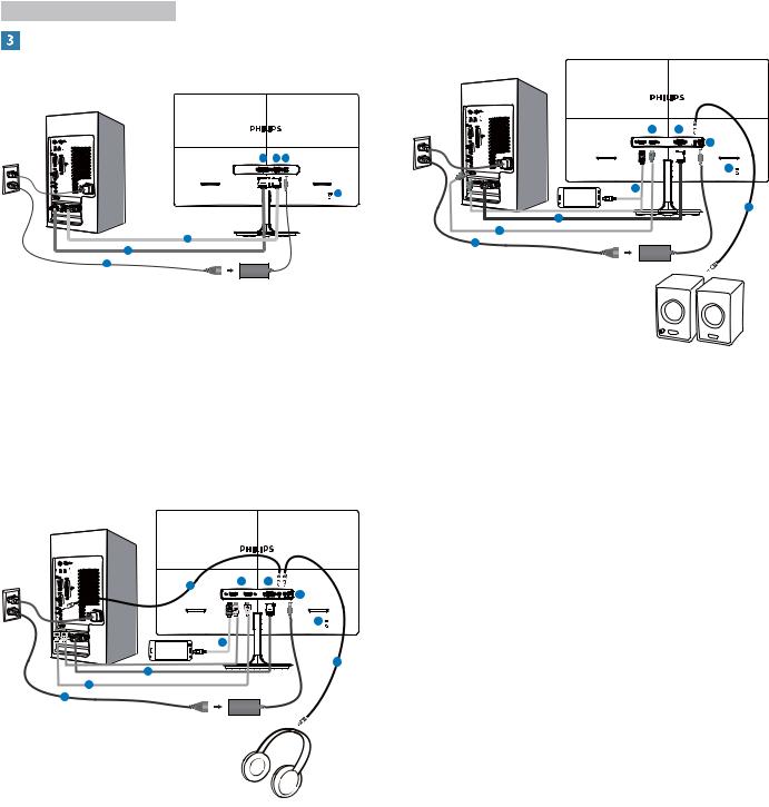 Philips 247E4 User Manual