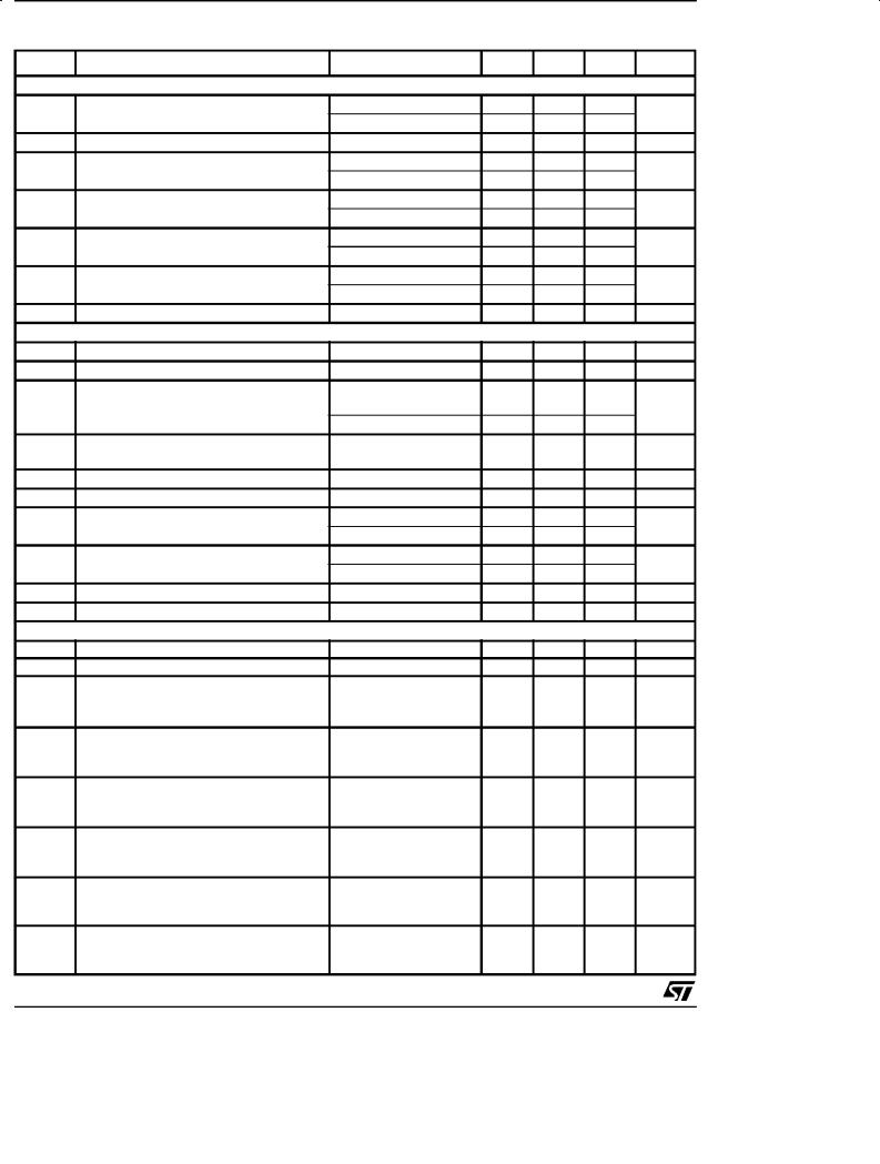 ST TS613 User Manual