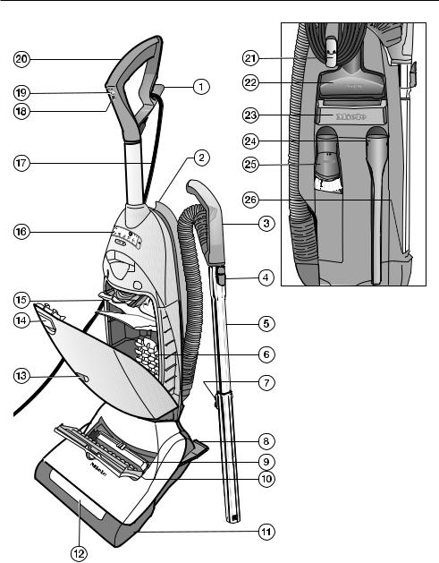 Miele S 7000 User Manual