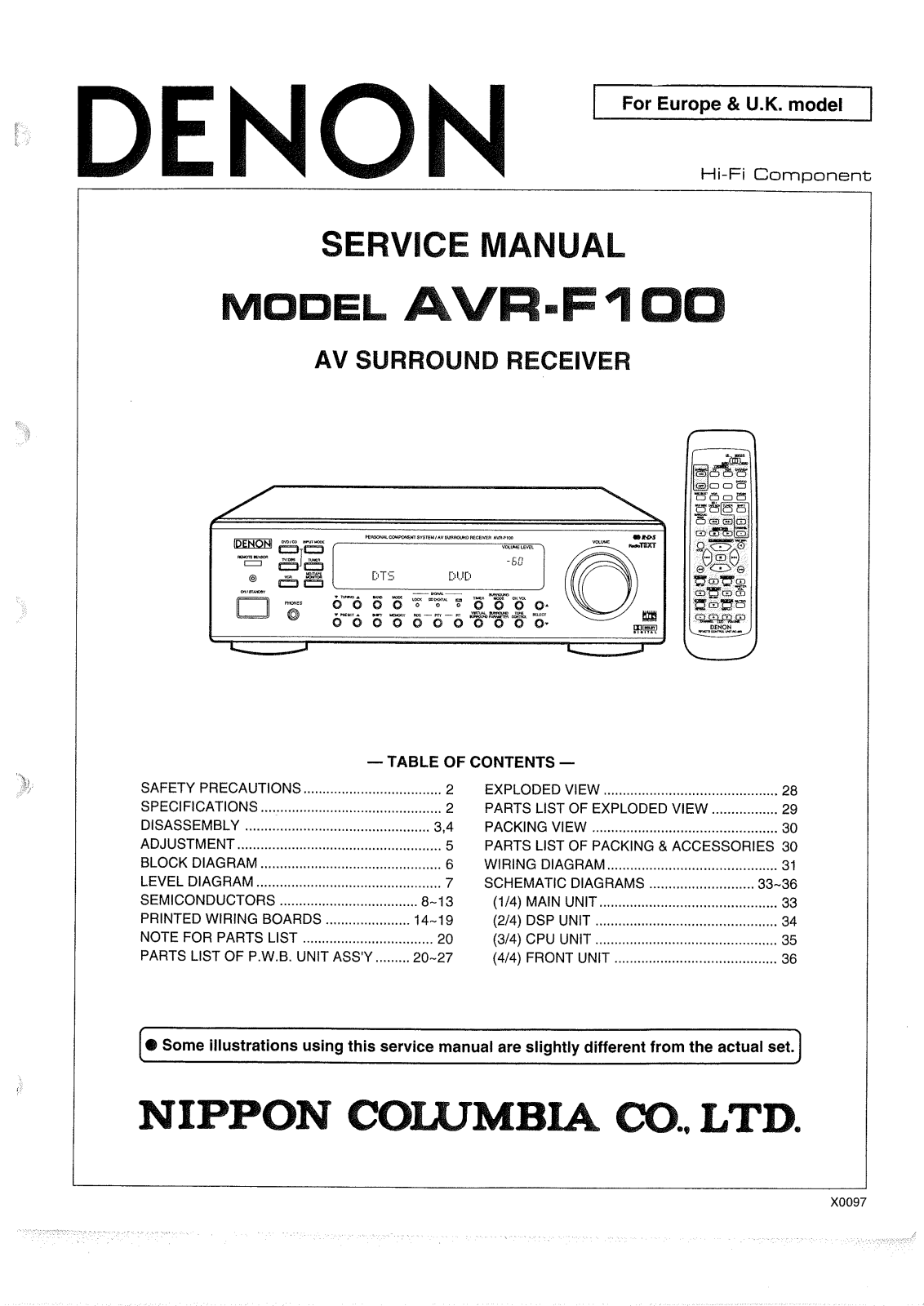 Denon AVR-F100 Service Manual