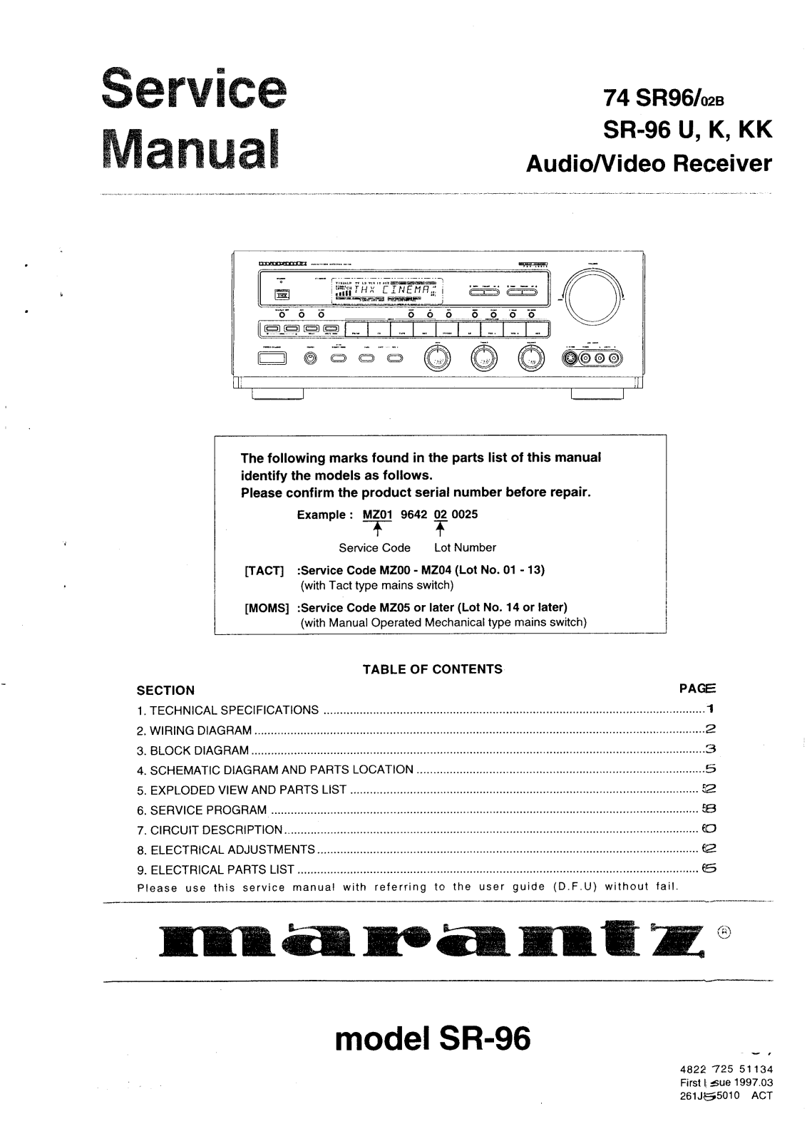 Marantz SR96K Schematic