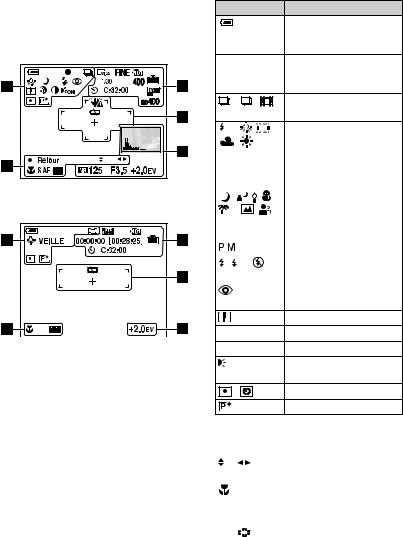 SONY CYBER-SHOT DSC-W7 User Manual