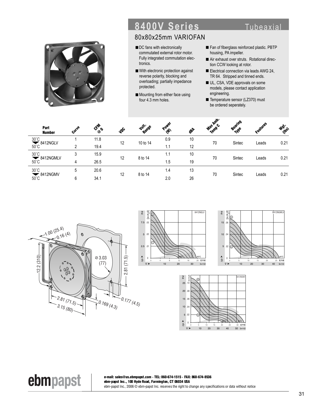 ebm-papst DC fans Series 8400V Catalog Page