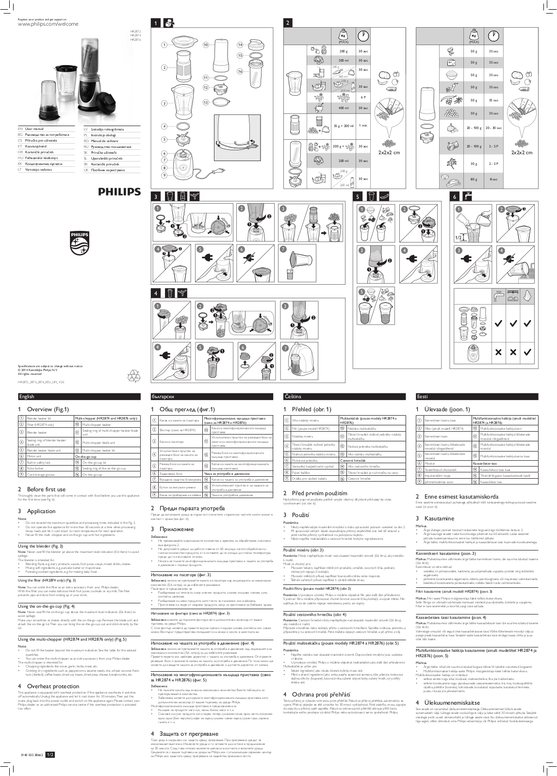 Philips HR2876 User Manual