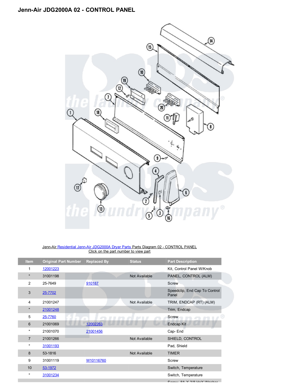 Jenn-Air JDG2000A Parts Diagram